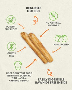 CANINE NATURALS HIDE FREE BEEF ROLL 4"